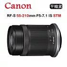 CANON RF-S 55-210mm F5-7.1 IS STM (平行輸入) 彩盒  送UV保護鏡+吹球清潔組