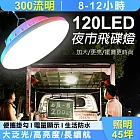 【WIDE VIEW】120LED夜市飛碟照明燈(夜市燈 露營燈 擺攤燈 照明燈 飛碟燈 掛燈/HS-V62)