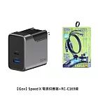 【FUTURE LAB. 未來實驗室】【Gox】Speed X 電源供應器+RC-C169線