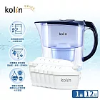 kolin 歌林 四重精濾濾水壺 3.8L (+濾芯12入/34個月/適用Brita) (藍色)