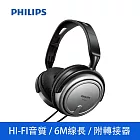 【Philips 飛利浦】有線頭戴式耳機600cm (SHP2500/10)