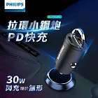 【Philips 飛利浦】30W Type-C+Type-A PD+QC 2孔車用充電器 (DLP3520C)