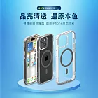 【Philips 飛利浦】Apple iPhone 15 Pro Max 磁吸式透明防摔強化保護殼 (DLK6119TG/96)