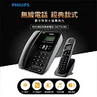 【Philips 飛利浦】2.4GHz子母機數位無線電話 (DCTG182B/96)