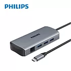 【Philips 飛利浦】8合一typeC/USB/HDMI HUB集線器 4K高畫質/可PD充電 (DLK5530C)