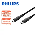 【Philips 飛利浦】USB-C to USB-C 100W超快速傳輸充電線200cm(DLC4108CB/96)