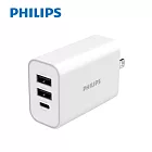 【Philips 飛利浦】32W TypeC USB PD/QC 3孔快充充電器(DLP4327C)