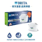 【德國BRITA】MAXTRA Pro 濾芯-去水垢專家 3入