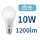 SY聲億科技 10W LED高效能廣角燈泡  12入1組 (E-27燈泡/LED螺旋燈泡/LED球泡燈/LED燈泡)  白光 12入1組