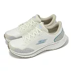 Skechers 慢跑鞋 Go Run Consistent 2.0-Piedmont 女鞋 米白 藍 防水鞋面 厚底 128625OFWT