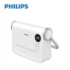 PHILIPS 壁掛暖風機 / 壁掛電暖器 (遙控) AHR3124FX