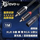 Bravo-u 劇院級 XLR卡農轉雙RCA 公對公 麥克風/混音器編織線