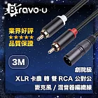 Bravo-u 劇院級 XLR卡農轉雙RCA 公對公 麥克風/混音器編織線 3M