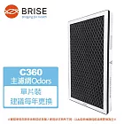 適用：C360【BRISE】Breathe Odor除臭除味加強型主濾網一年份(一片裝)