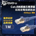 Bravo-u Cat.8純銅線芯雙屏蔽 40Gbps超高速電競網路線 藏青 1M