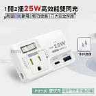 1開2插 氮化鎵PD25W+QC3.0 高效能雙閃充 TYPE-C QC USB壁插插座/擴充座/轉接插頭 110V專用