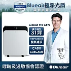 Blueair ClassicPro空氣清淨機CP7i(最大適用33坪)