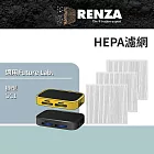 適用 Future Lab. 未來實驗室 GC1 光能清淨機 空氣清淨機 HEPA濾網 濾芯 濾心 3入組