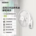 HERAN禾聯 14吋 微電腦遙控DC直流 壁掛扇 HLF-14CH730
