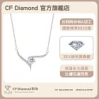 【CF 鑽飾】項鍊《心動軌跡》莫桑鑽(1克拉 鑽墜)