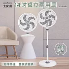 【大家源】14吋桌立兩用扇｜TCY-851403