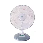 【風騰】14吋桌扇 FT-5514 灰色