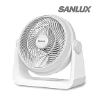 SANLUX 台灣三洋 12吋AC循環風扇 SYEF-F03
