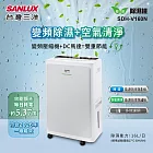SANLUX台灣三洋16L變頻空氣清淨除濕機 SDH-V160N
