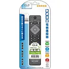 【NDr.AV】飛利浦聯網液晶電視遙控器(免配對 一鍵上網/NET-1306P)