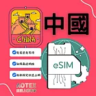 (電子票) 【AOTEX】eSIM中國大陸5天無限高速網路吃到飽兌換券(MO)【受託代銷】