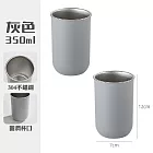 【COMET】350ml圓形不鏽鋼漱口杯2入組(盥洗杯 漱口杯 飲料杯 不鏽鋼牙刷杯 旅行漱口杯/LS474) 灰色2入
