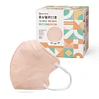 興安成人立體醫用口罩-M號小臉適用(50入/盒) ★2盒販售 水蜜桃M