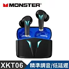 MONSTER 重低音藍牙耳機(MON-XKT06)