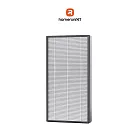 【Homerunpet】霍曼 Airbo Plus寵物空氣清淨機 專用濾芯 (2入)