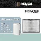 適用 Panasonic 國際牌 F-YV32NN F-YV36NN F-YV34NNK 高效型除濕機 HEPA濾網 濾芯 濾心