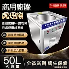 廚餘機220V方形款商用廚餘處理機 (廚餘處理器 廚餘粉碎機 台灣總代理質量有保證 )  HM580F-方形款相電食物垃圾處理器