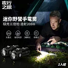 【夜行之眼】2入組 迷你野營專用戶外磁吸手電筒