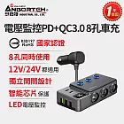 【安伯特】電壓監控PD+QC3.0 8孔車充(國家認證 一年保固) 12-24皆可使用