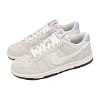 Nike 休閒鞋 Wmns Dunk Low 女鞋 灰 粉紅 情人節 IQ1145-610 23cm GREY/PINK