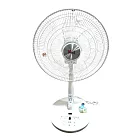 【上豪】16吋DC直流遙控立扇 FN-DC1633M