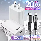 Topcom 20W Type-C PD3.0+QC3.0 快速充電器TC-S300C-白+勇固 Type-C to Type-C 100W耐彎折快充線-1.2米 灰線