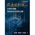 商業理財