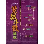 白話紫微斗數速成