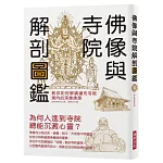 佛像與寺院解剖圖鑑：教你如何解讀遍布寺院境內的深奧佛意
