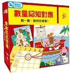 數量認知對應：數一數，動物有幾隻？