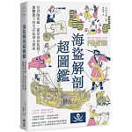 海盜解剖超圖鑑：是冒險英雄，還是劫掠盜賊？骷髏旗下的生存法則大探索