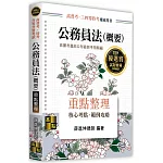 公務員法(概要)