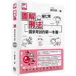 圖解刑法：國家考試的第一本書（第七版）