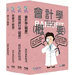 [線上題庫即時更新]2025金融基測／銀行招考套書（三）【會計學＋貨幣銀行學＋票據法＋銀行法】