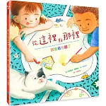 從這裡到那裡：我會看地圖了